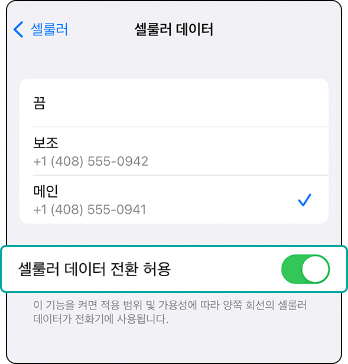 설정 > ‘셀룰러’ 또는 ‘모바일 데이터’ 셀룰러 데이터 > ‘셀룰러 데이터 전환 허용’ 켜기 화면 