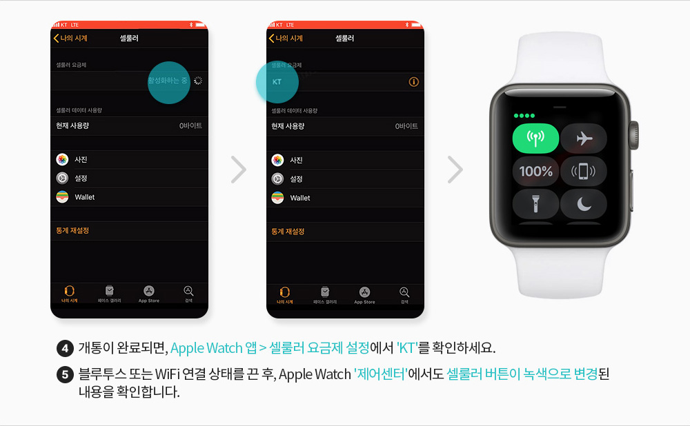 4. 개통이 완료되면, Apple Watch앱 > 셀룰러 요금제 설정에서 KT를 확인하세요. / 5. 블루투스 또는 WiFi 연결 상태를 끈 후, Apple Watch 제어센터에서도 셀룰러 버튼이 녹색으로 변경된 내용을 확인합니다.