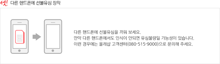 셋! 다른 핸드폰에 선불유심 장착 : 다른 핸드폰에 선불유심을 끼워 보세요. 만약 다른 핸드폰에서도 인식이 안되면 유심불량일 가능성이 있습니다. 이런 경우에는 KT Shop 고객센터(080-515-9000)으로 문의해 주세요.